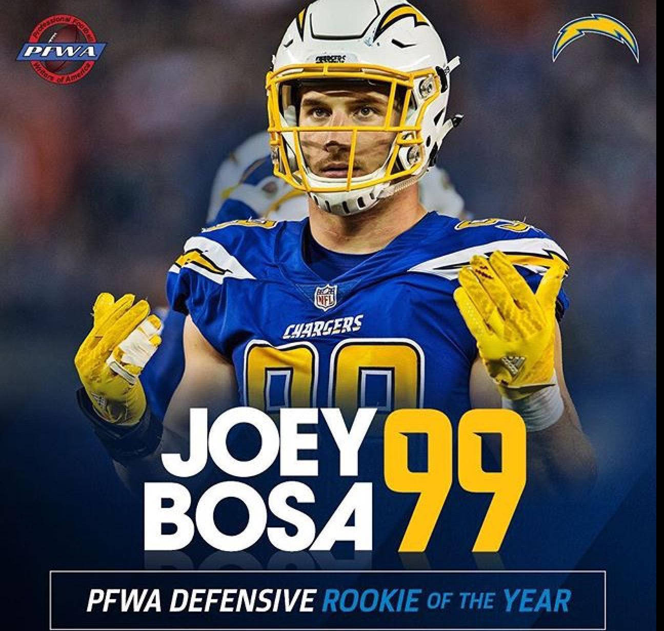 Los Angeles Chargers Joey Bosa Wallpaper