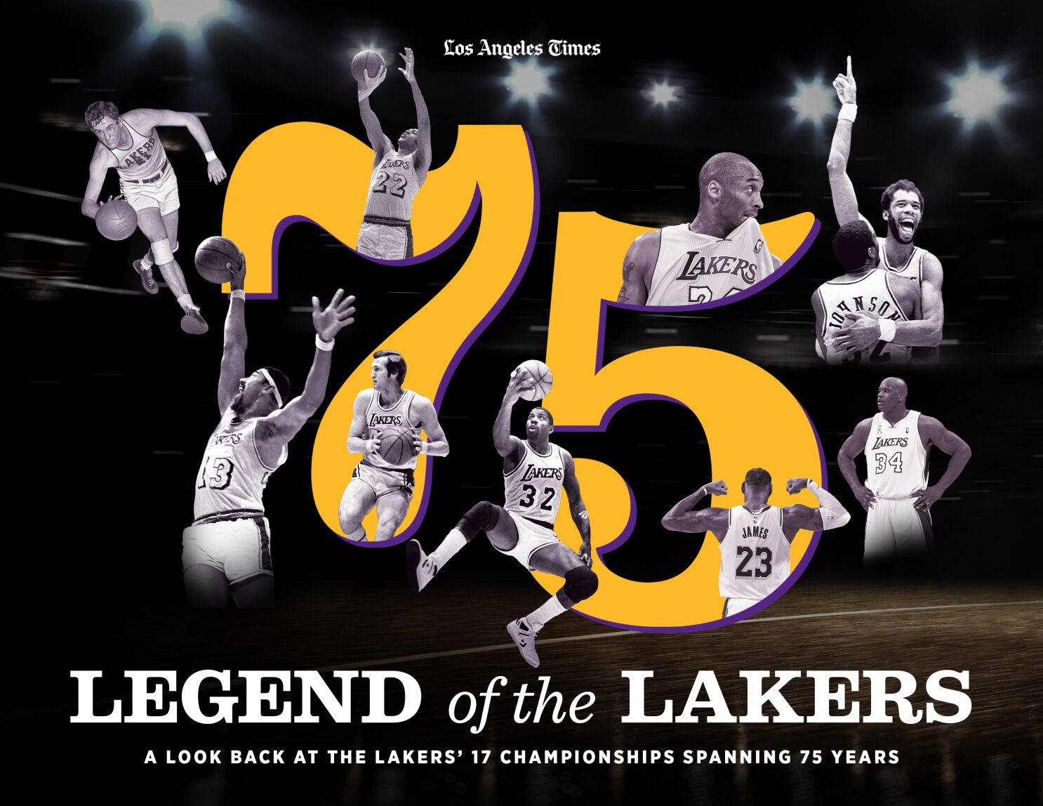 Los Angeles Lakers Legend Of The Lakers Background
