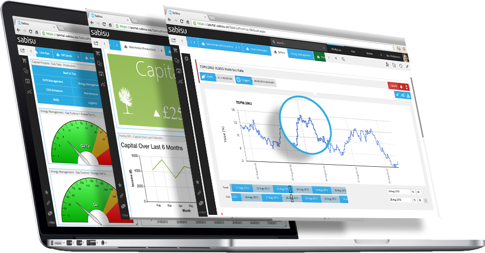 Mac Book Dual Screen Data Analysis PNG