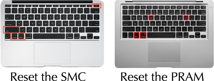 Mac Book S M C P R A M Reset Instructions PNG