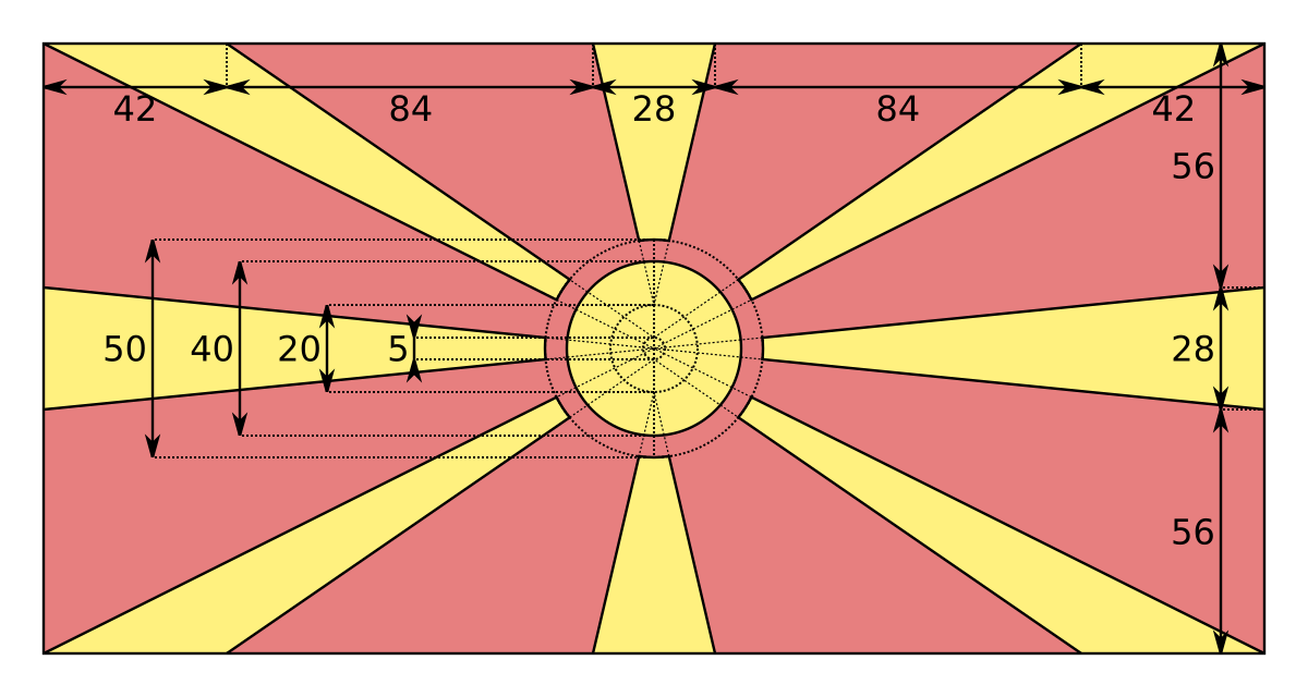 Macedonian_ Flag_ Dimensions PNG