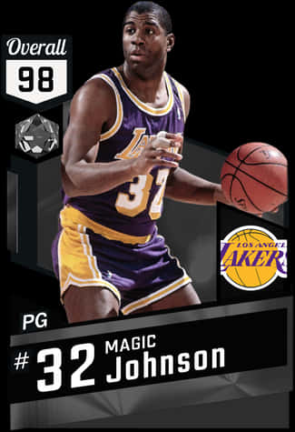 Magic Johnson Lakers Card98 Overall PNG