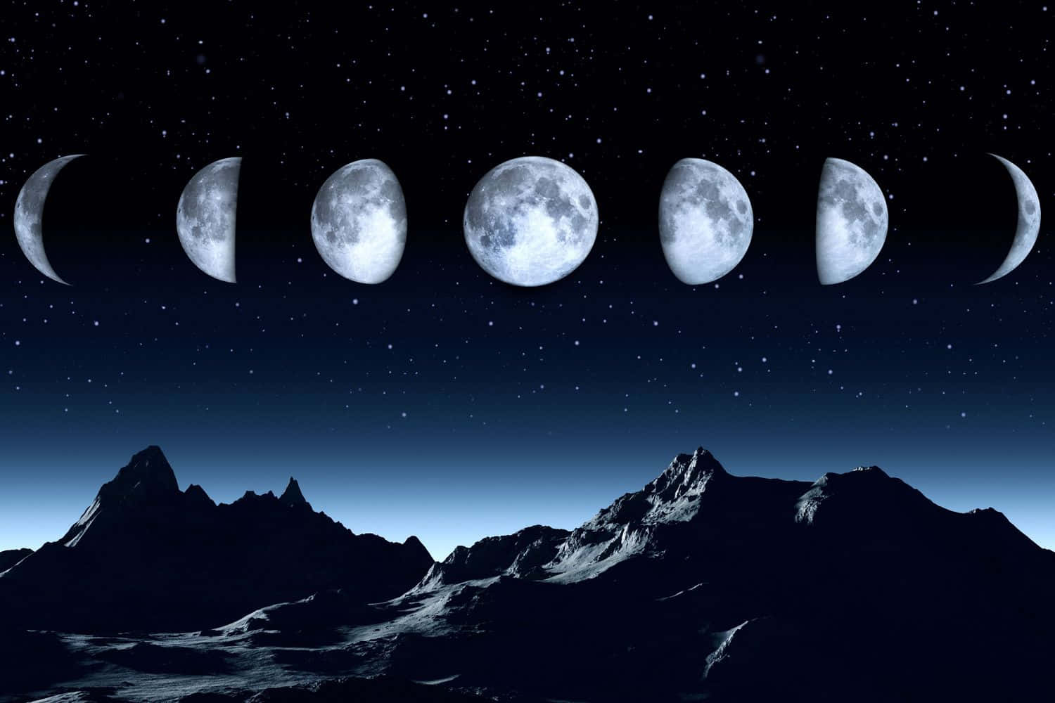 Lasfases De La Luna En El Cielo