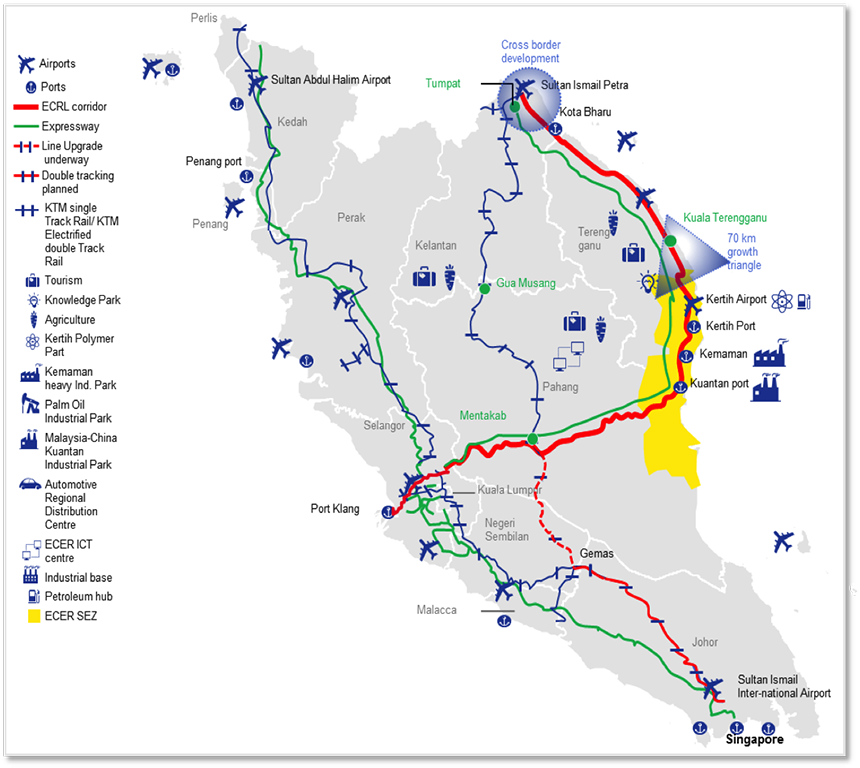 Malaysia E C R L Project Map PNG