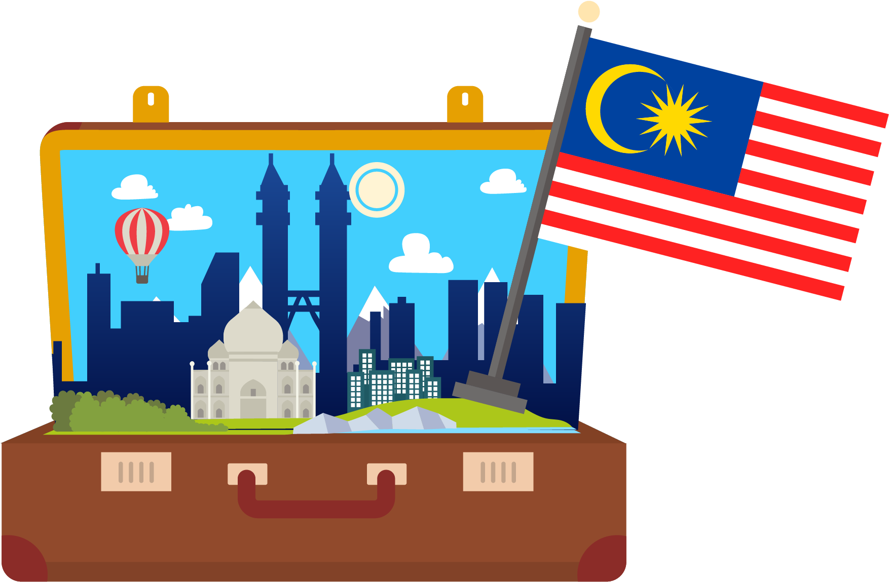 Malaysia Travel Concept Suitcase PNG