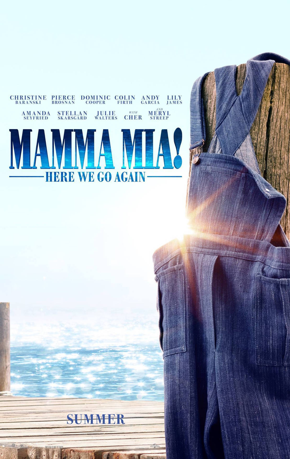 Mama Mia! Iconic Blue Jumper Background
