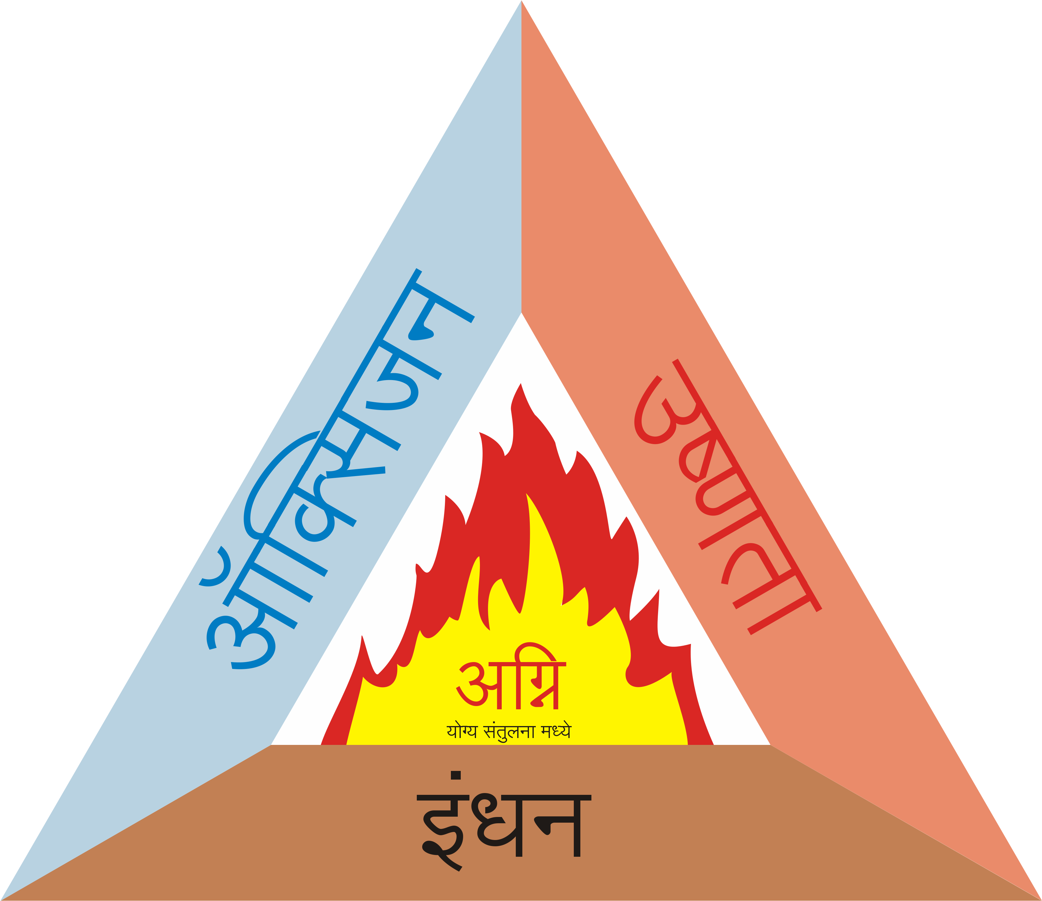 Marathi Fire Triangle Concept Illustration PNG
