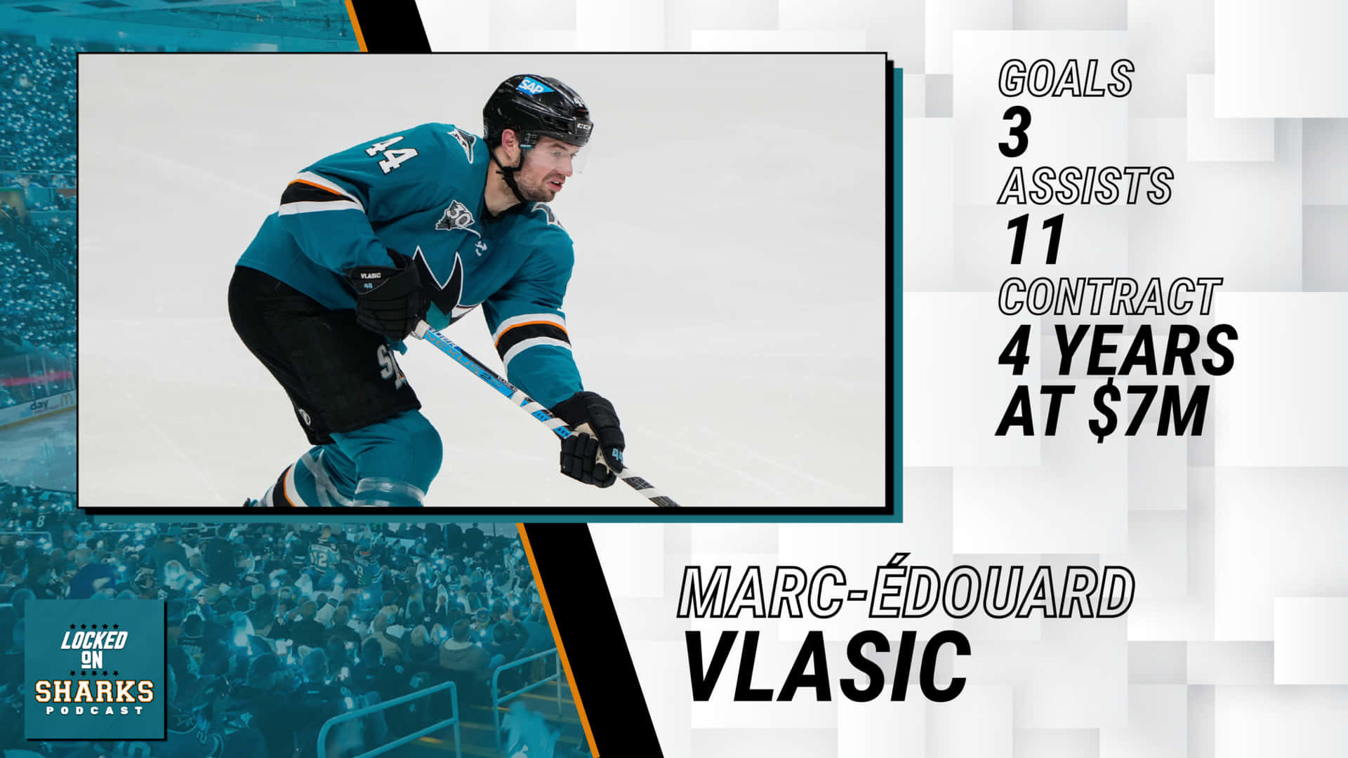 Marc Edouard Vlasic Player Statistics Wallpaper
