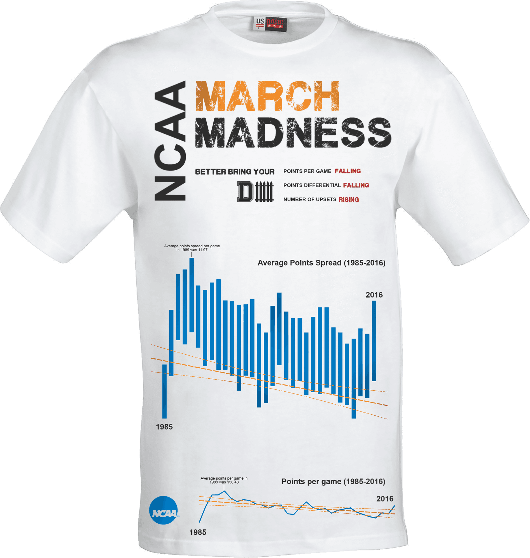 March Madness Statistics T Shirt PNG