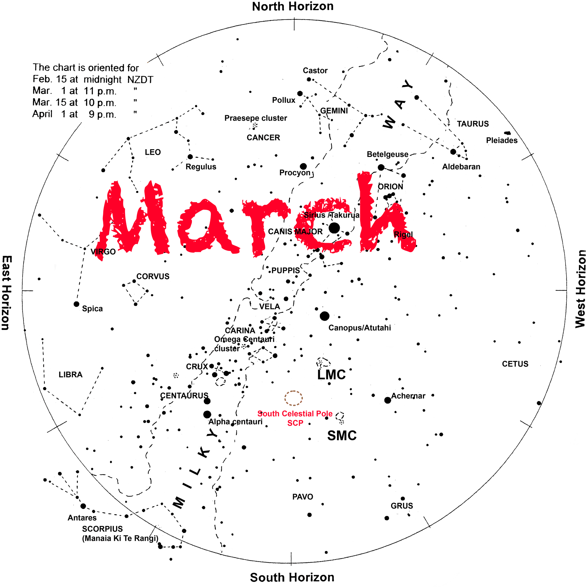 March Star Chartwith Red Text PNG