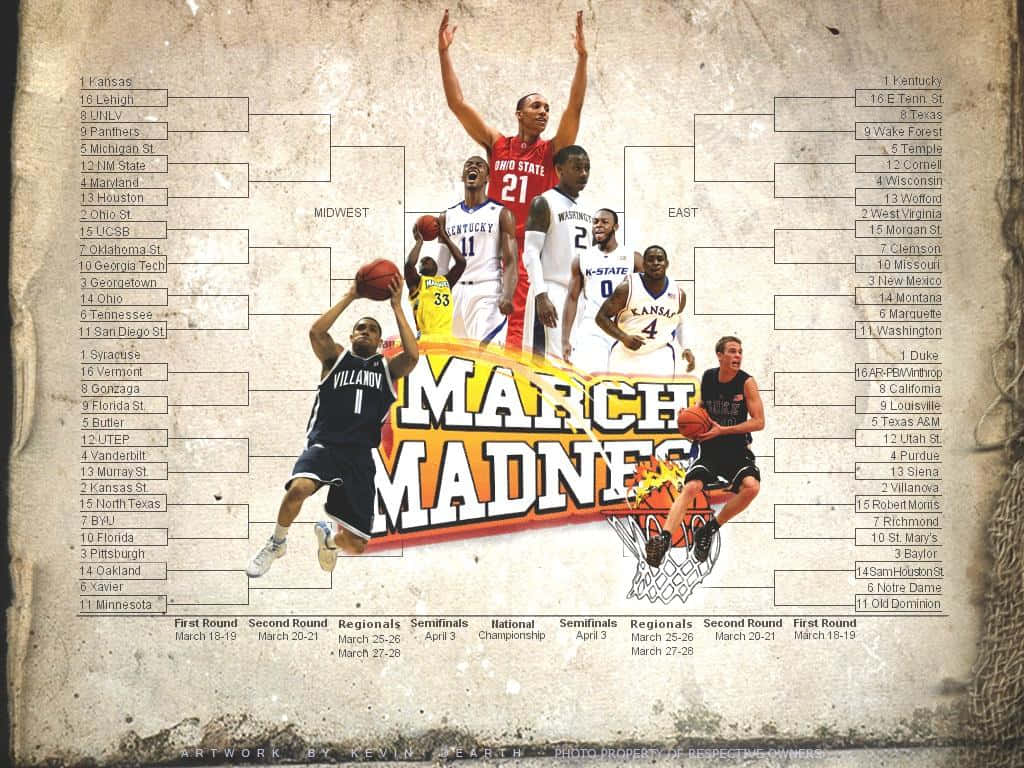 [100+] Fondos de fotos de March Madness | Wallpapers.com