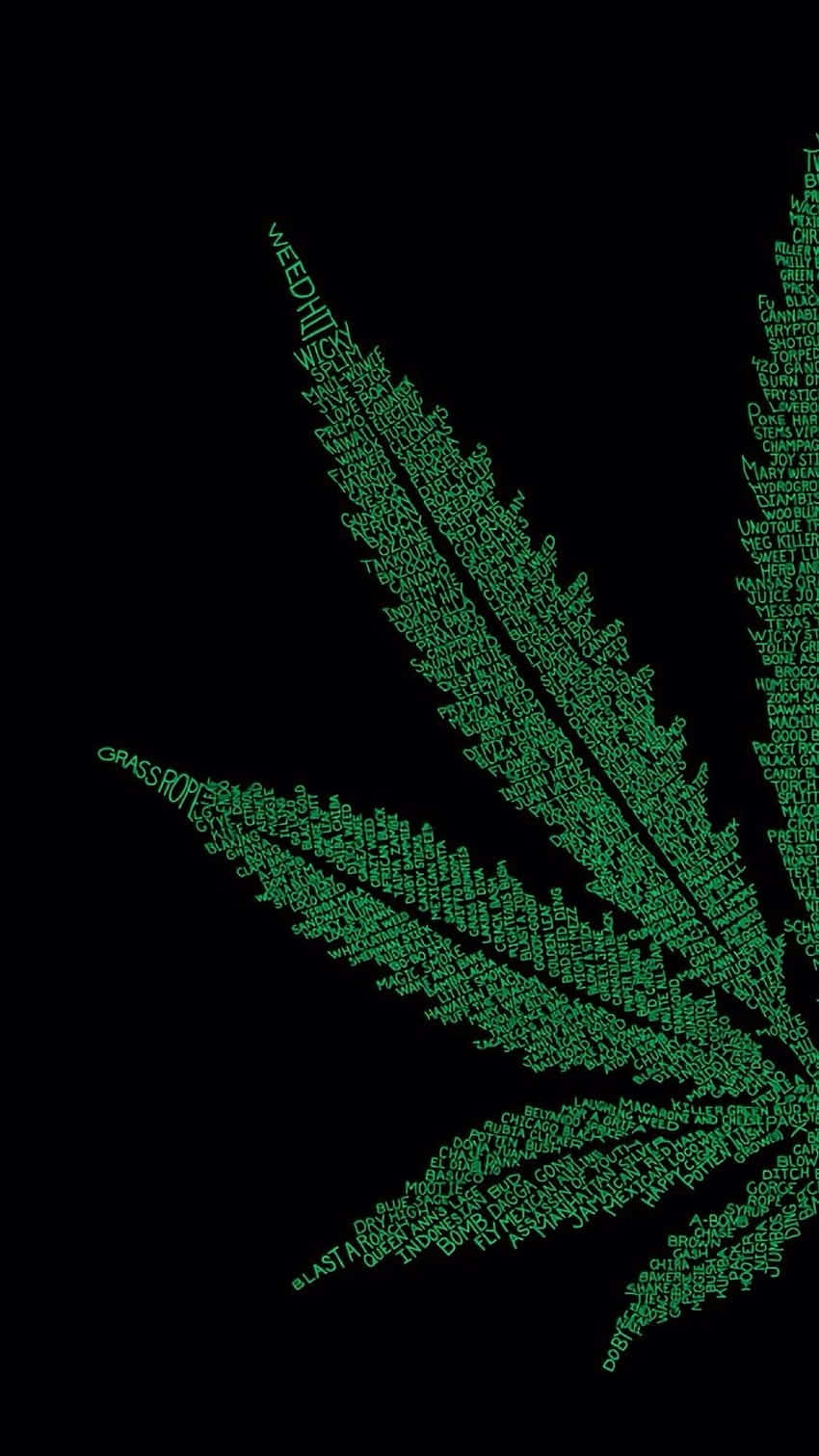 Marijuana Joint Wallpaper