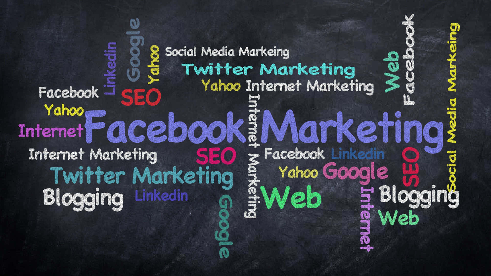Facebook Marketing - A Word Cloud With Different Words Wallpaper