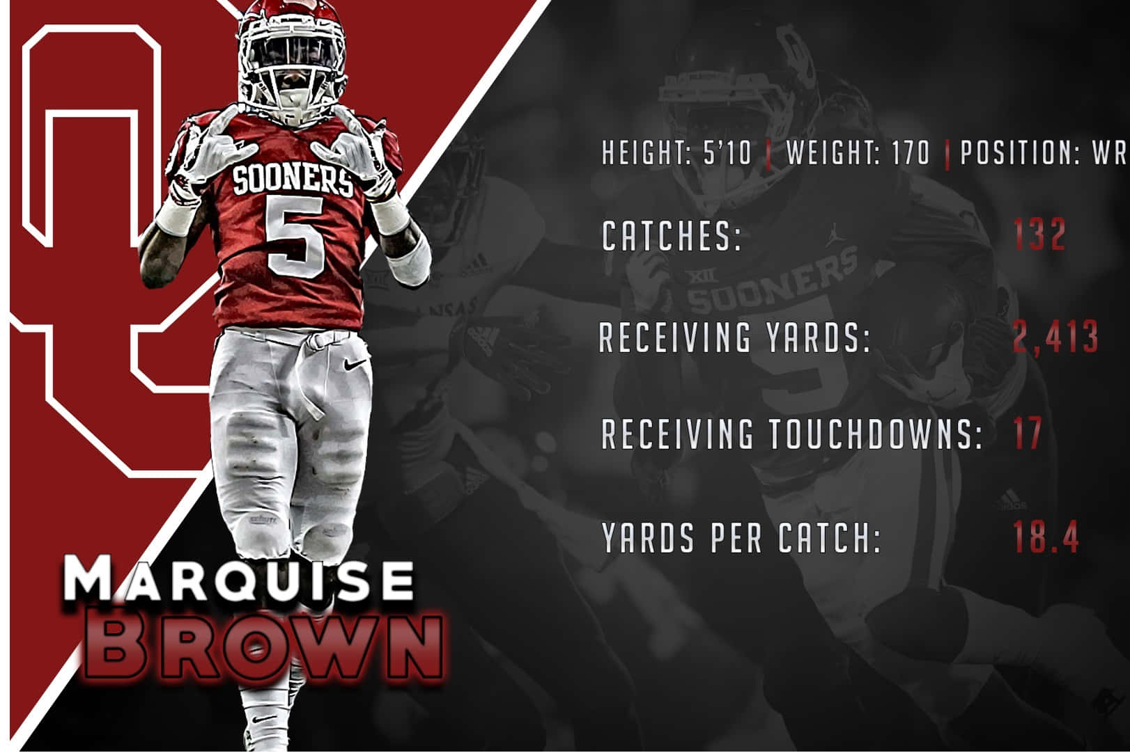 Marquise Brown Oklahoma Sooners Stats Highlight Wallpaper