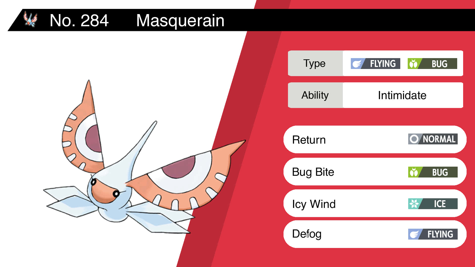 Masquerain Ability Chart Poster- Pokemon Illustration Wallpaper