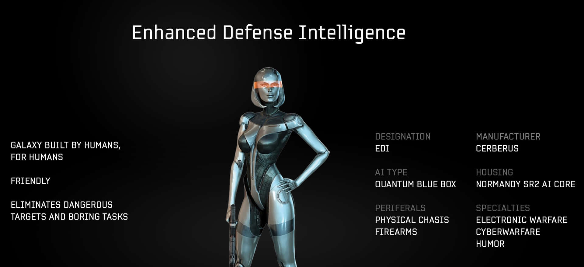 EDI - The Artificial Intelligence in Mass Effect Wallpaper