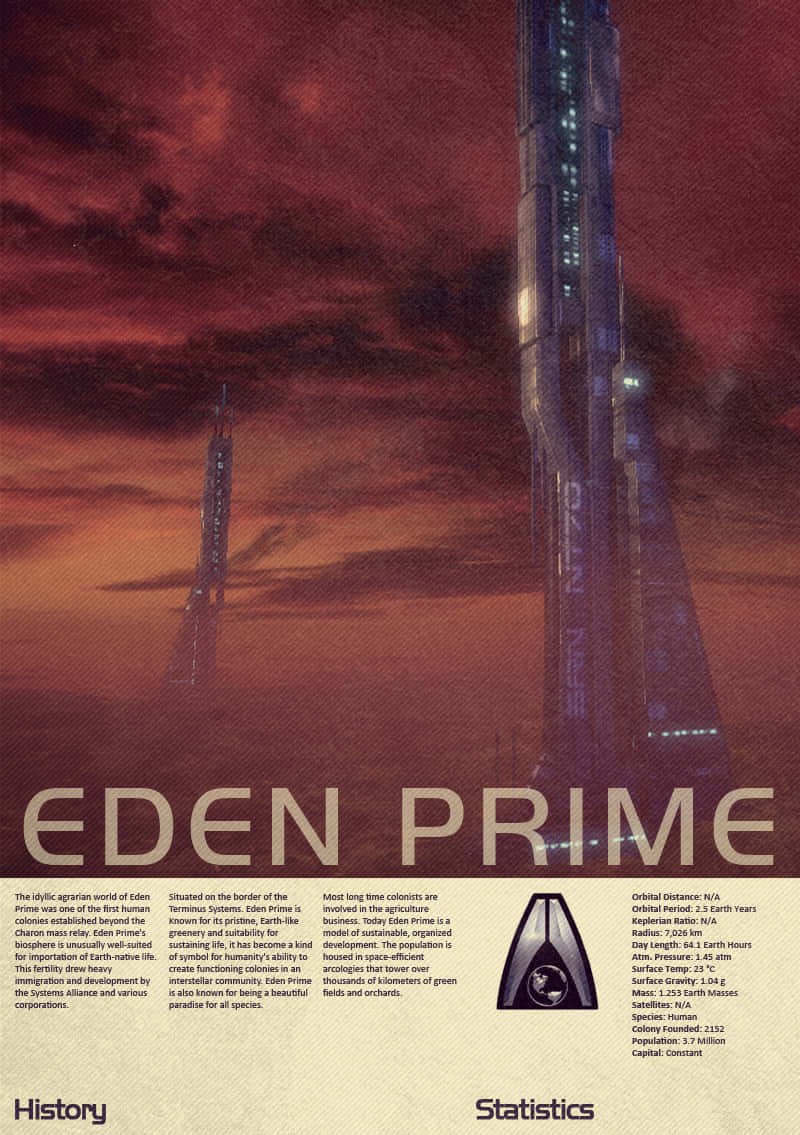 Comandanteshepard Y Su Equipo De Pie En El Puente De Una Nave Espacial En La Trilogía De Mass Effect Fondo de pantalla
