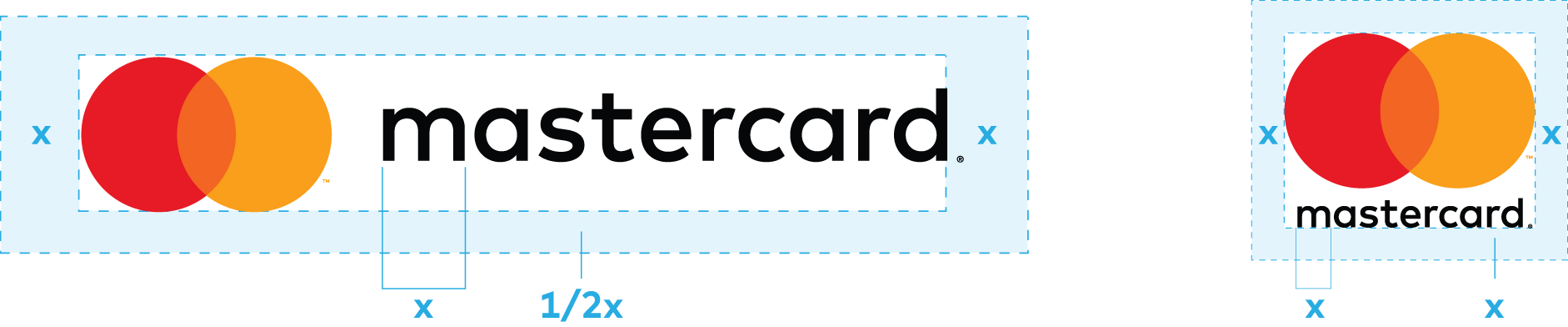 Mastercard Logo Branding Guidelines PNG