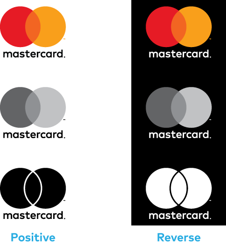 Mastercard Logo Variations PNG