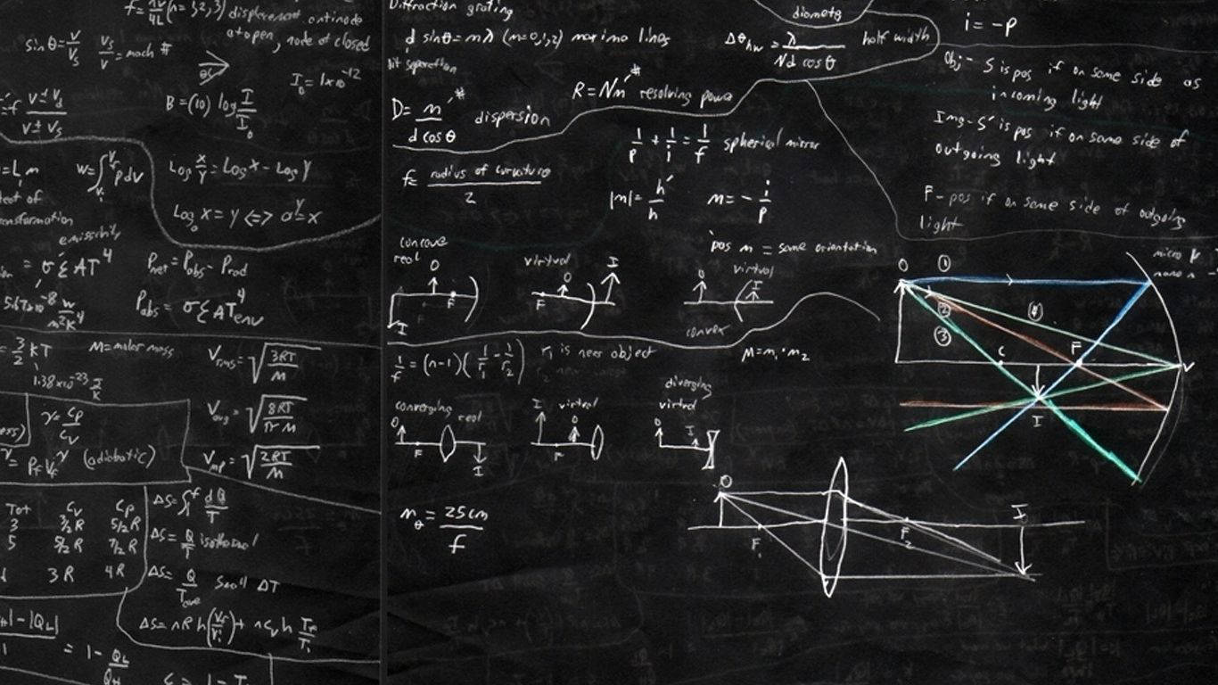 Math Equations On Chalkboard