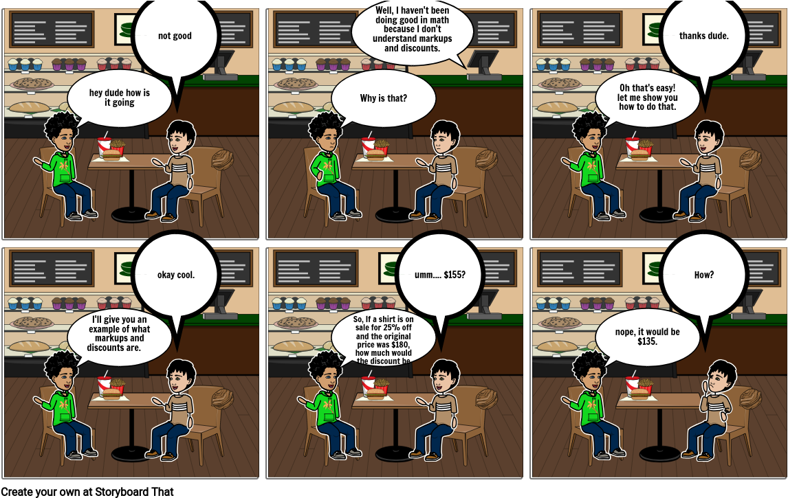 Math Tutorial Comic Strip PNG