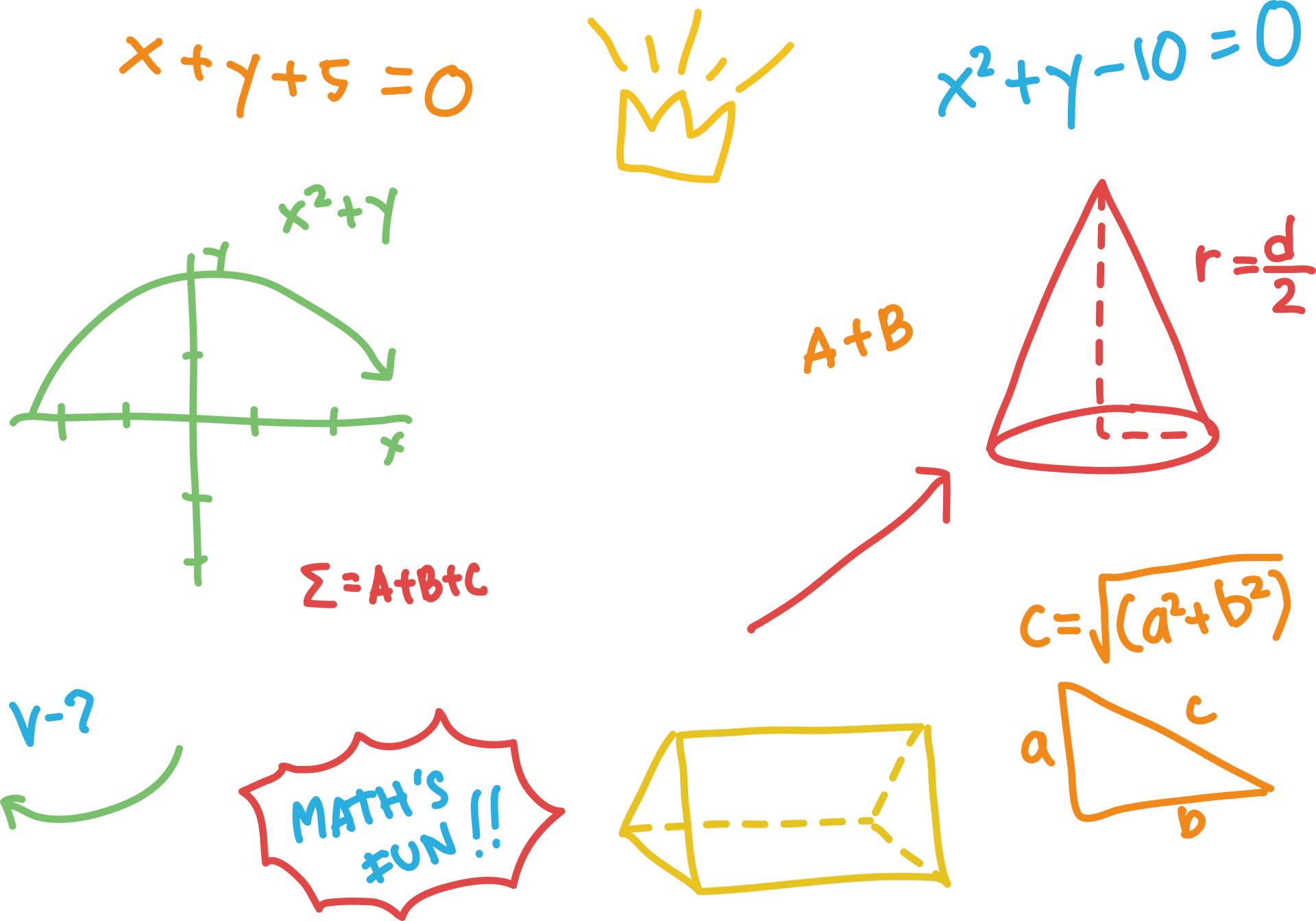 Mathematical Concepts Sketches PNG