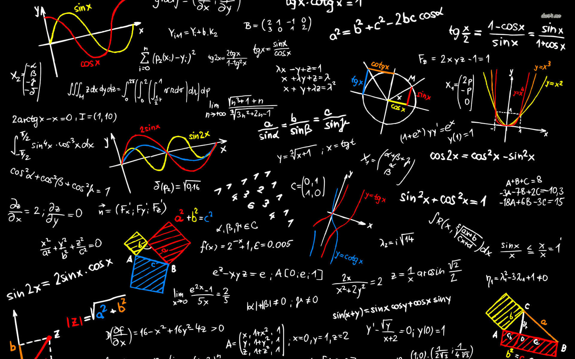 Complex Mathematical Equations