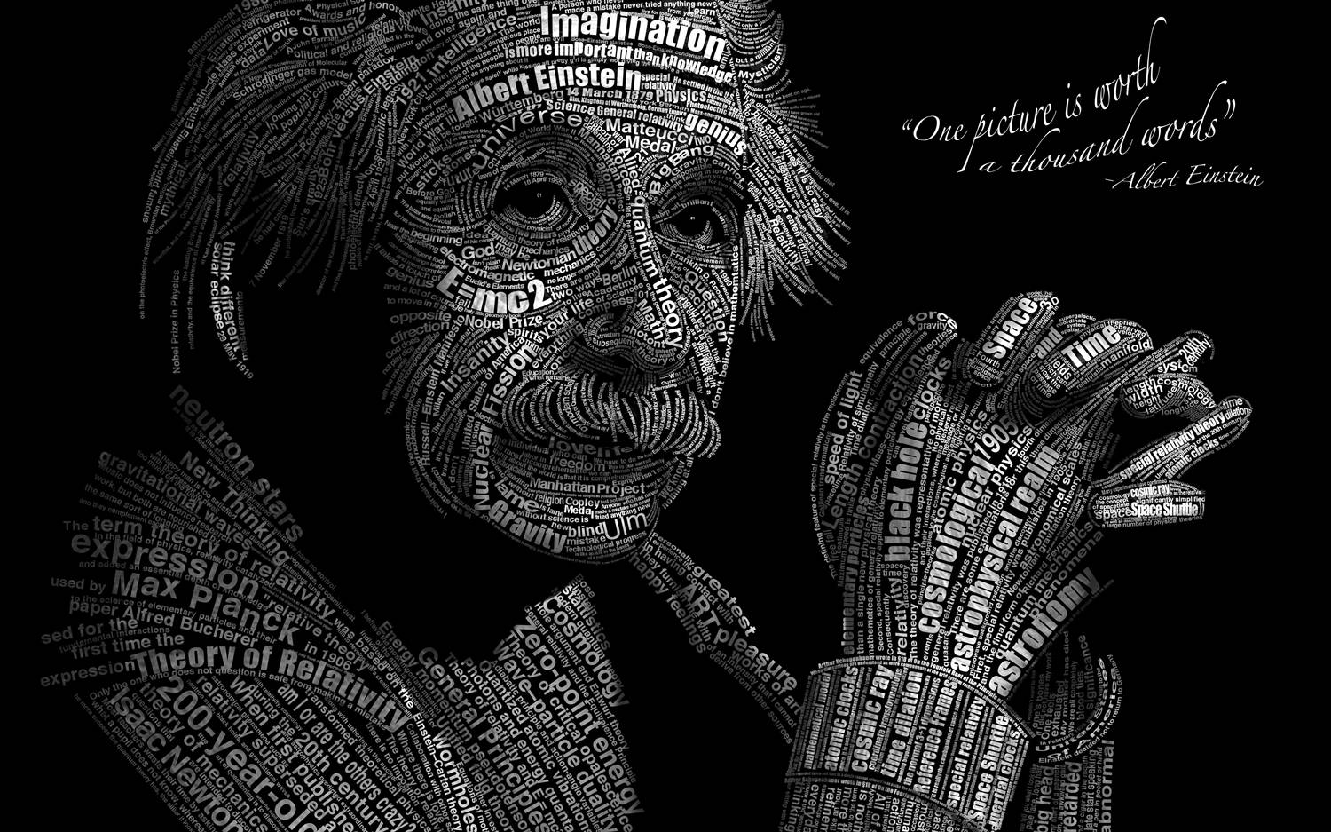 Wallpaper - Matematik og videnskabsmand Albert Einstein Tapet Wallpaper