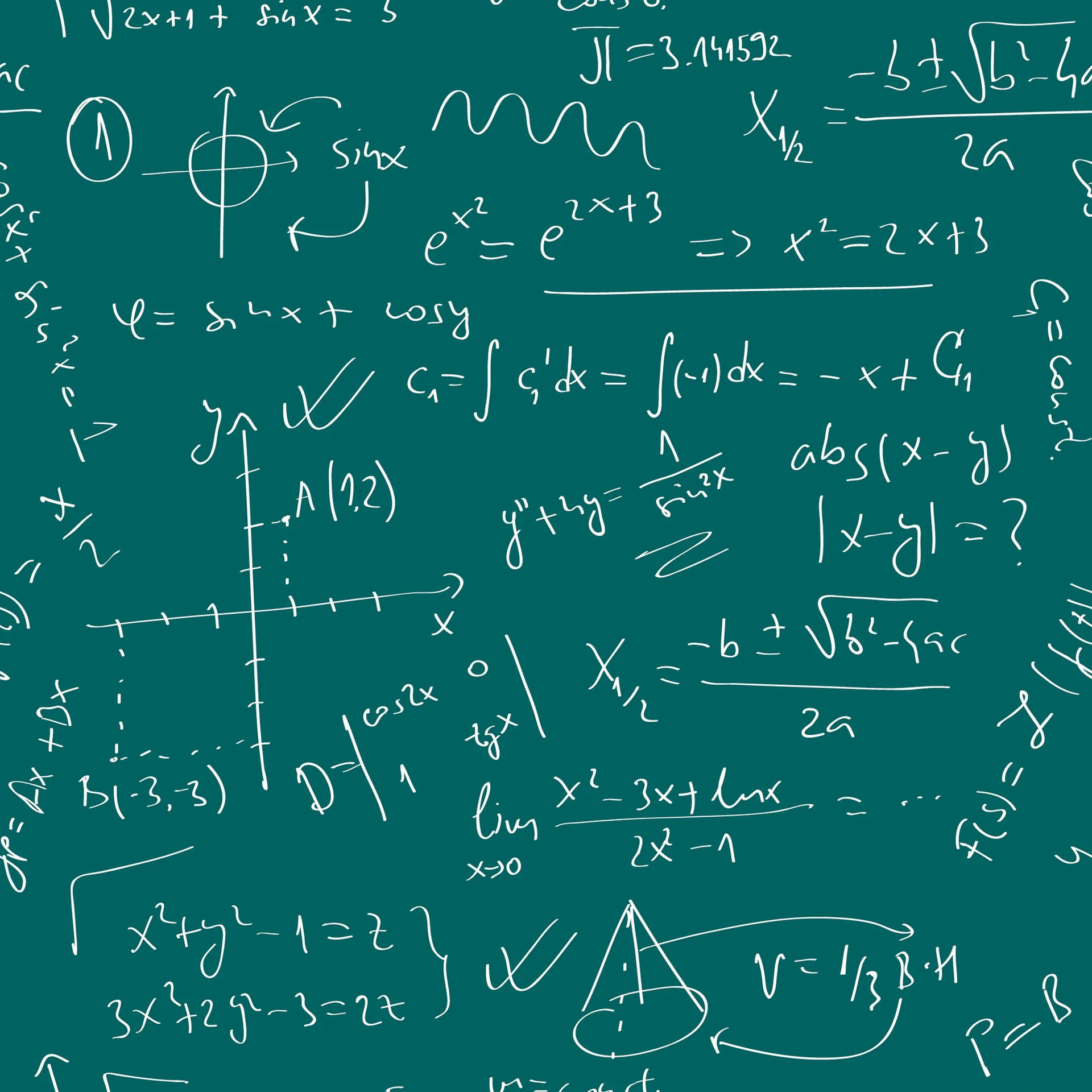 Mathematics Formula On Chalkboard Wallpaper