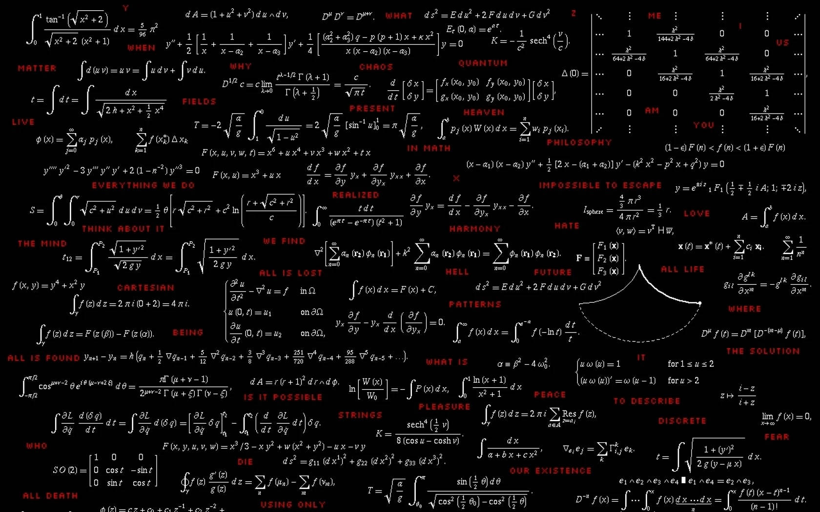 Mathematics Intricate Formulas Wallpaper