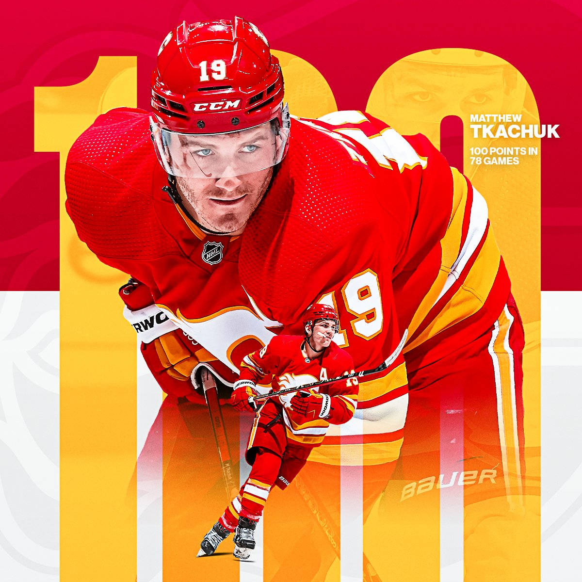 Matthew Tkachuk har gjort 100-point-mærke første gang i Calgary Flames' historie. Wallpaper