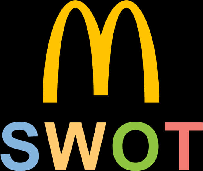 Mc Donalds S W O T Analysis Logo PNG