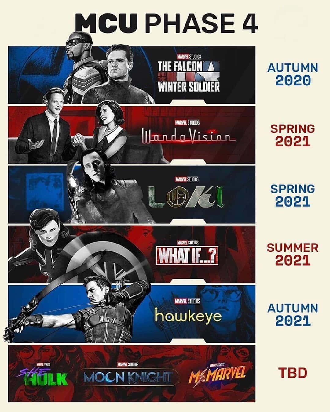 Mcu Phase Four: The Next Exciting Chapter Wallpaper