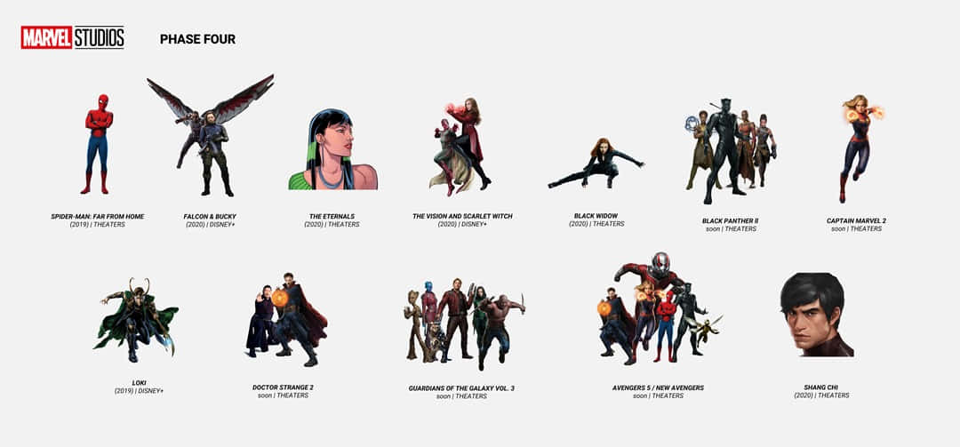 Marvel Cinematic Universe Phase Four Unveiled Wallpaper
