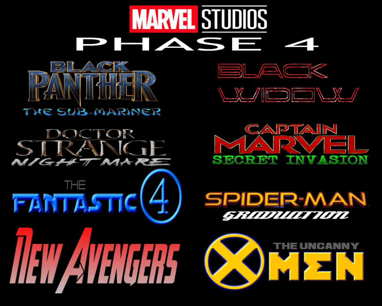 Ranking all MCU Phase 4 Movies so far (worst to best)