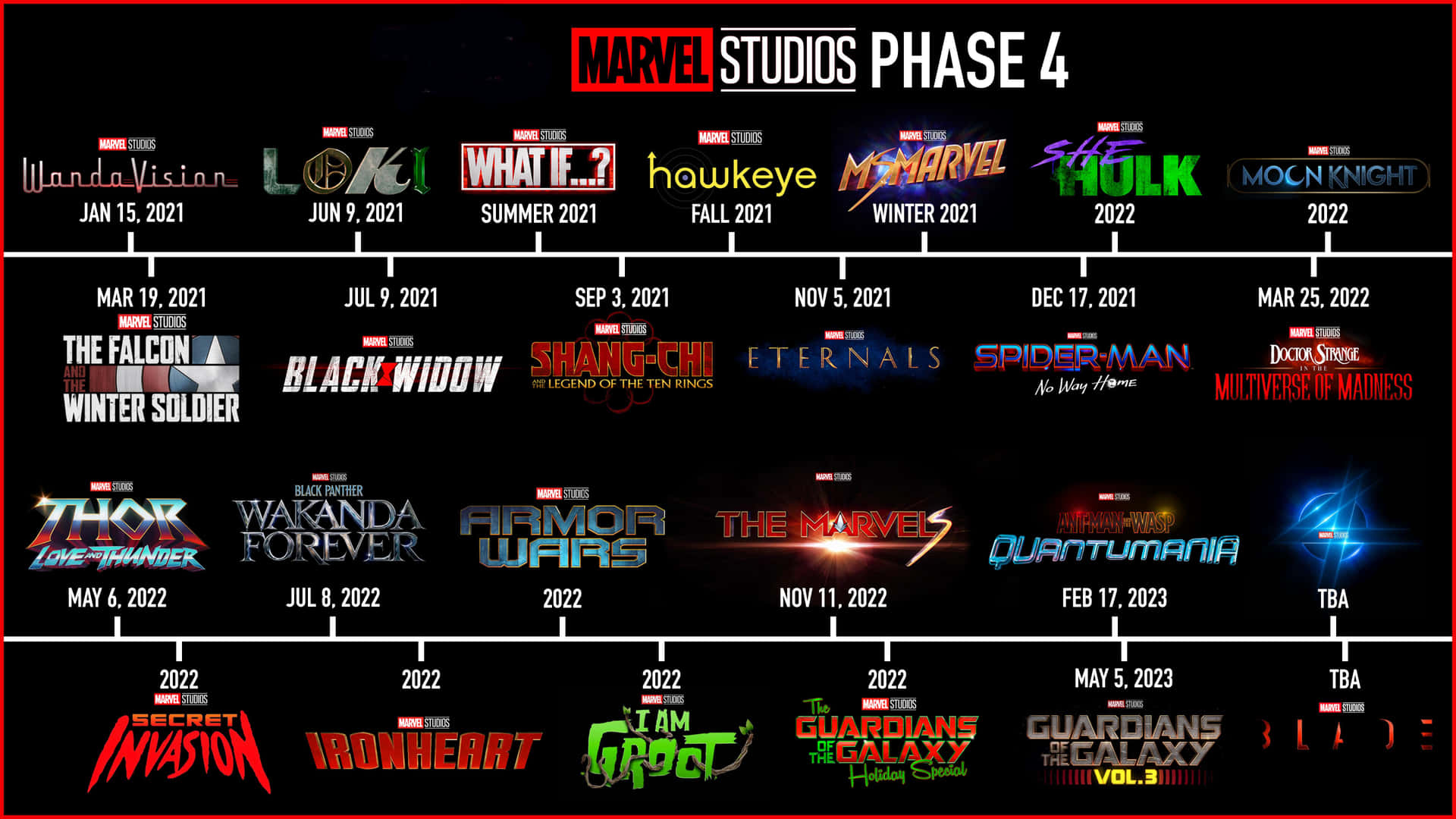 Download MCU Phase Four Actionpacked Lineup Wallpaper