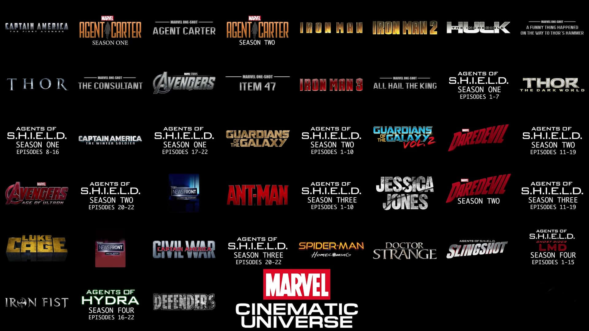 Marvel Cinematic Universe Phase Three Lineup Wallpaper