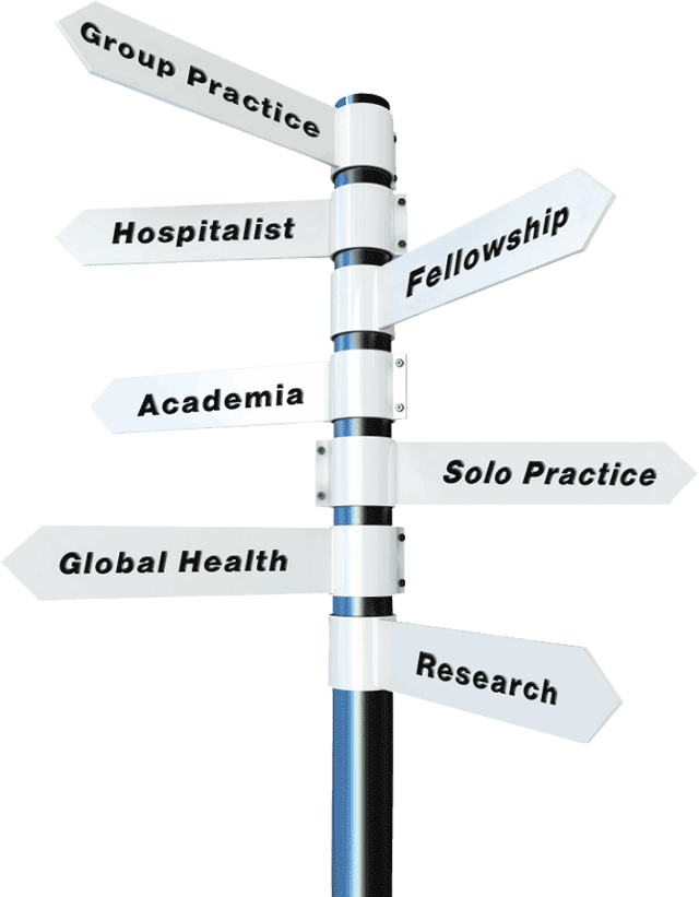 Medical Career Pathways Signpost PNG