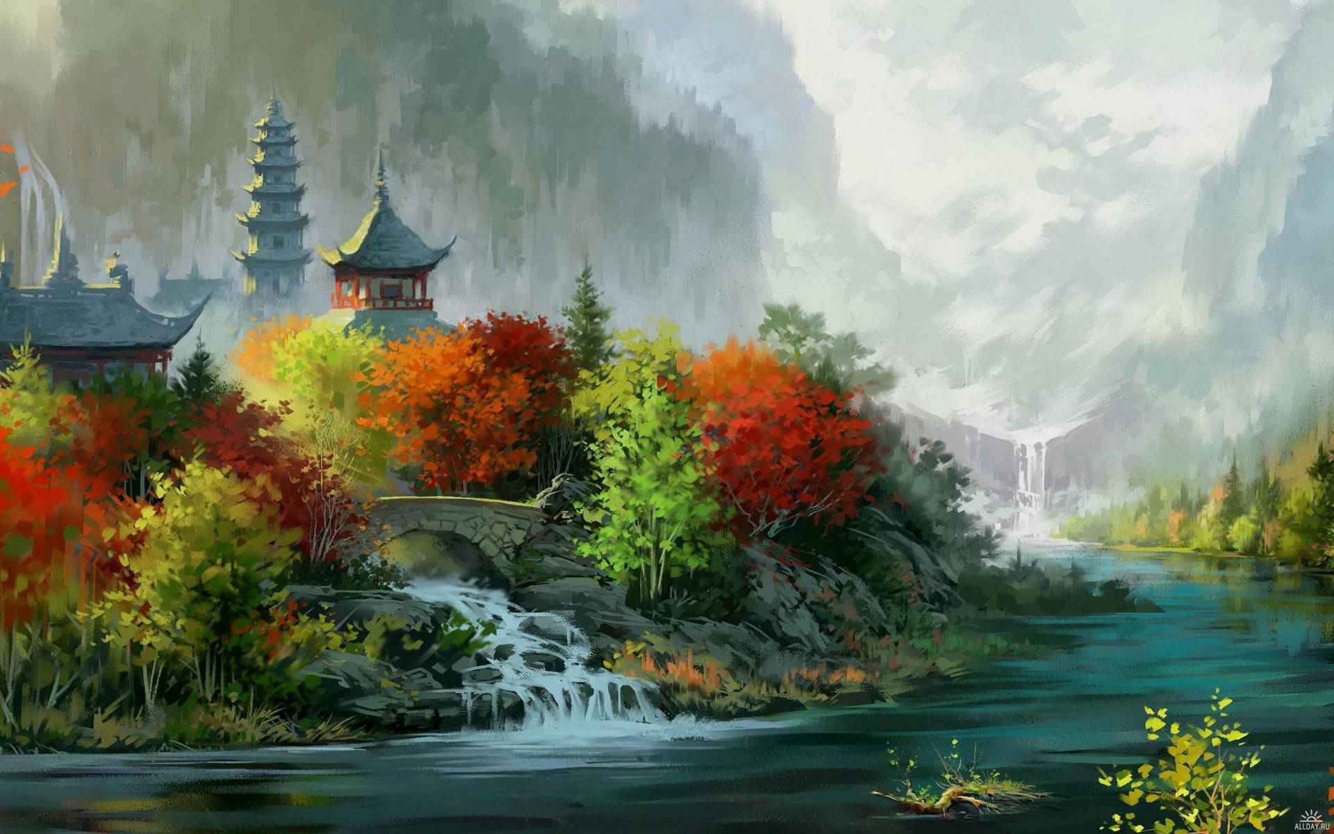 Medieval Beijing Landscape Painting Background