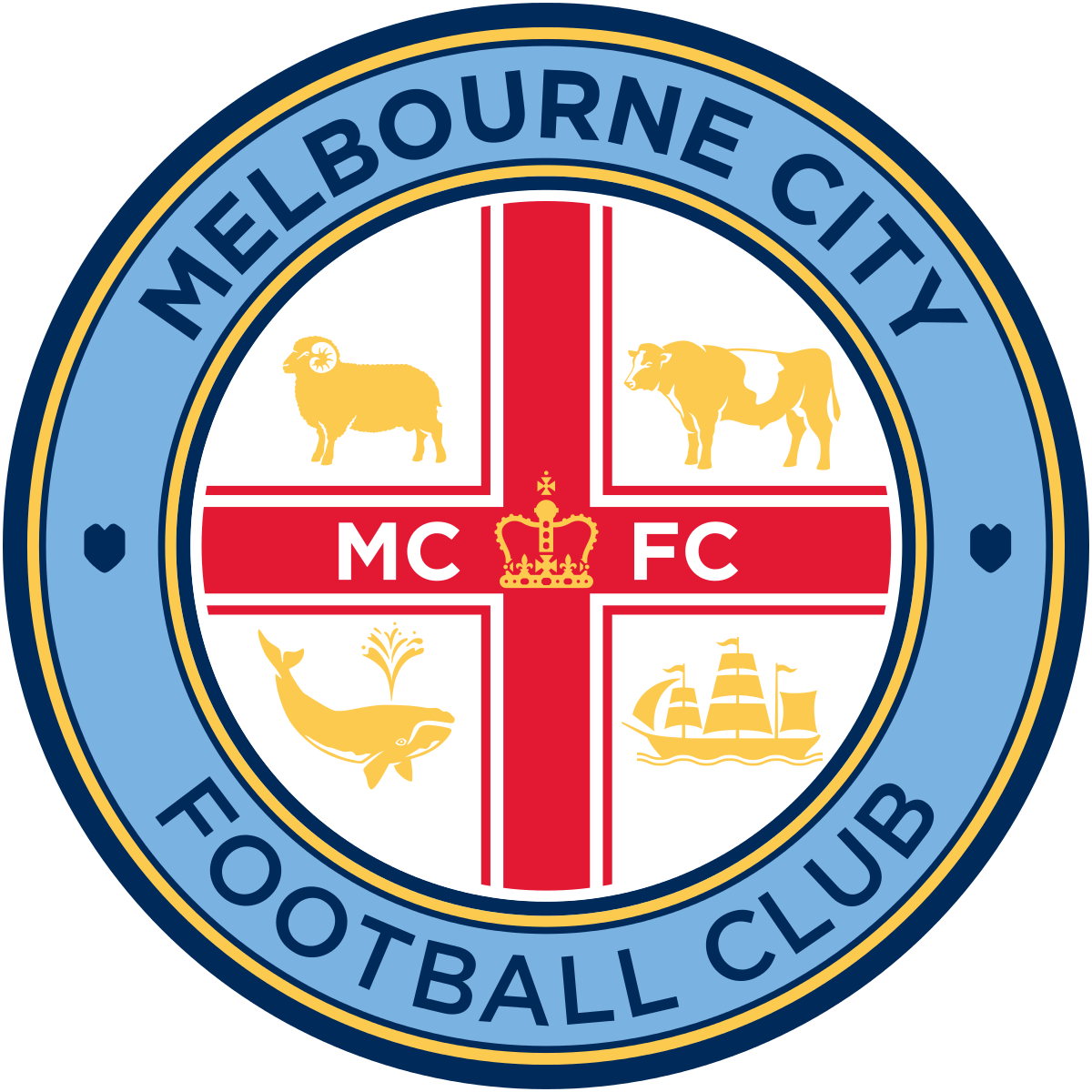 Melbourne City F C Logo PNG