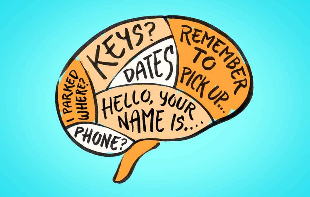 A Brain With The Words'remember Dates To Pick Up Your Phone'