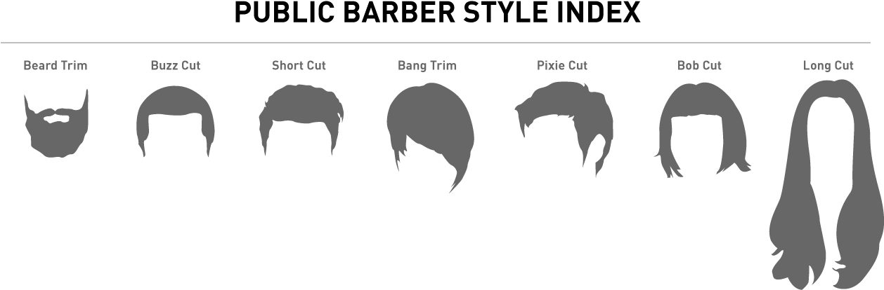 Men Hairstyleand Beard Style Index PNG