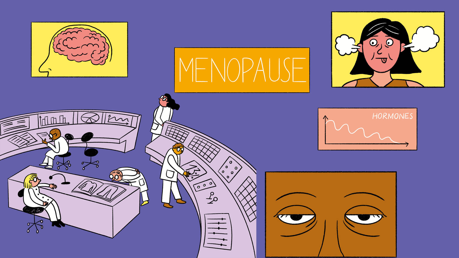 Controllo Del Cervello In Menopausa Sfondo