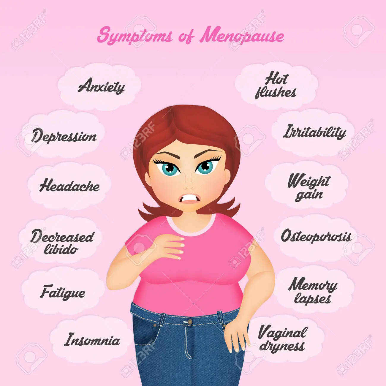 Symptomeder Menopause In Einer Karikatur Wallpaper