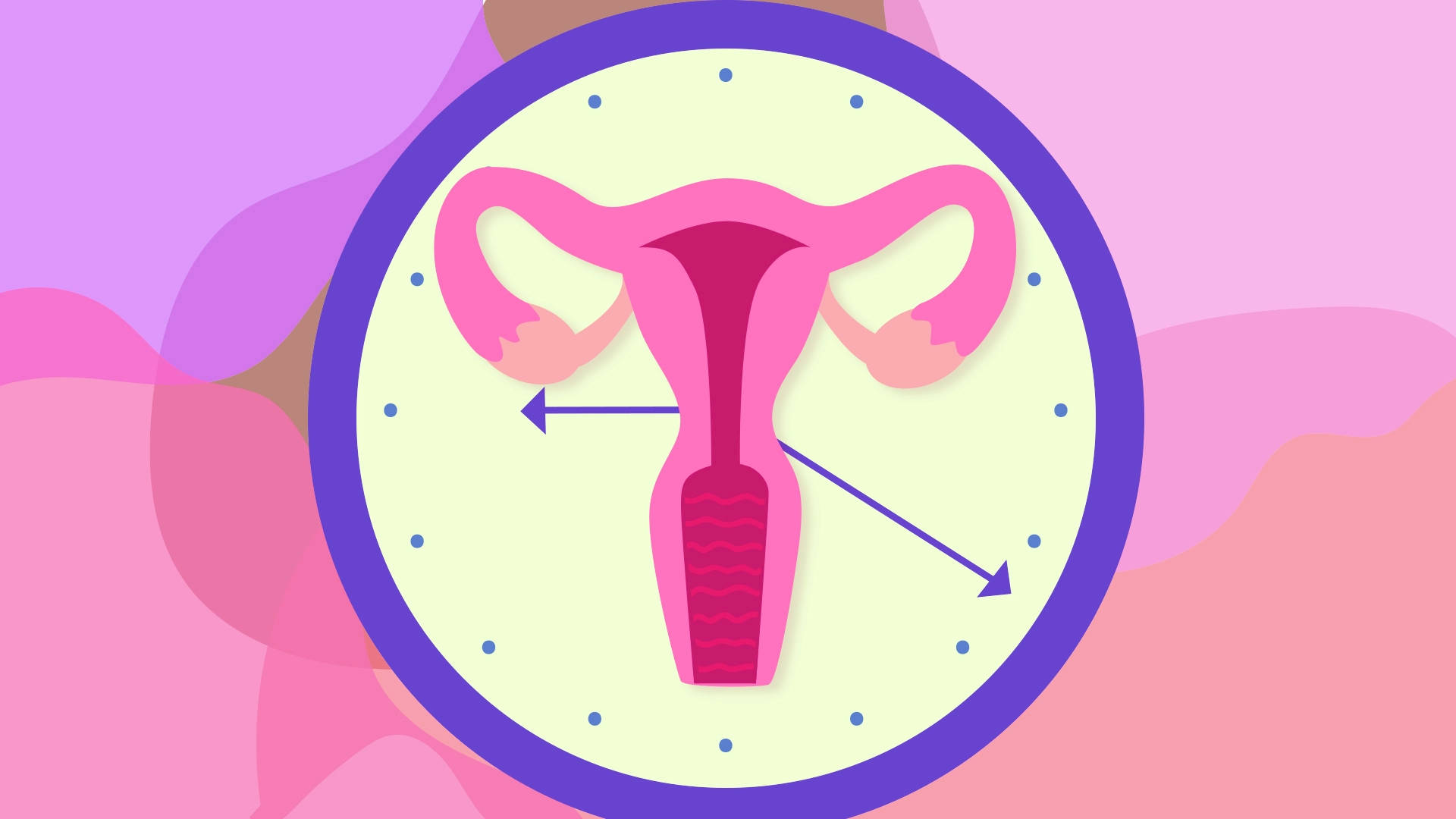 Menopausegebärmutter Uhr Wallpaper