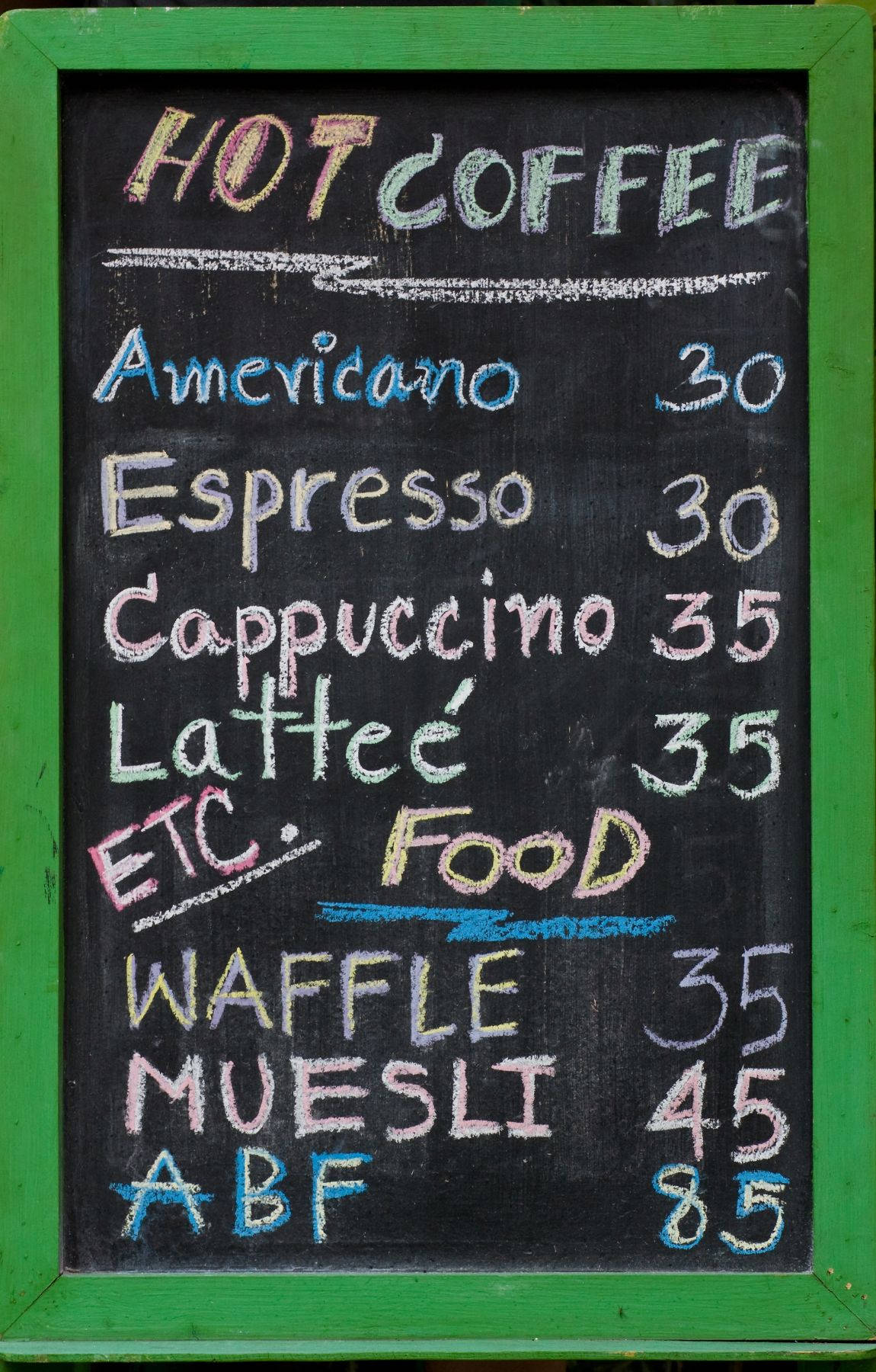 Menu Hot Coffee Food Board Wallpaper