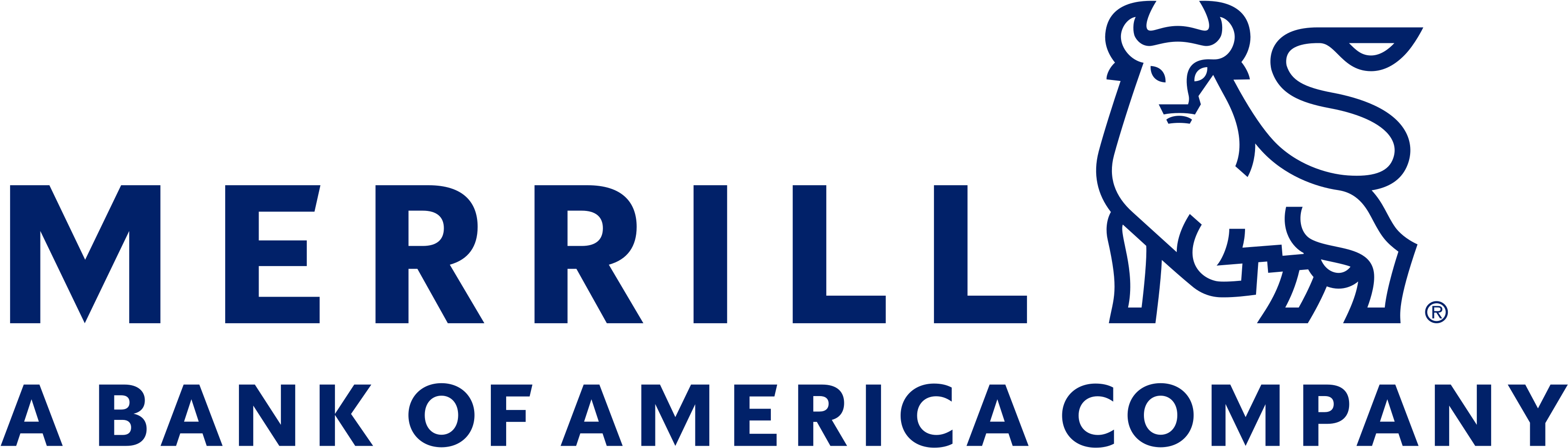 Merrill Bankof America Company Logo PNG