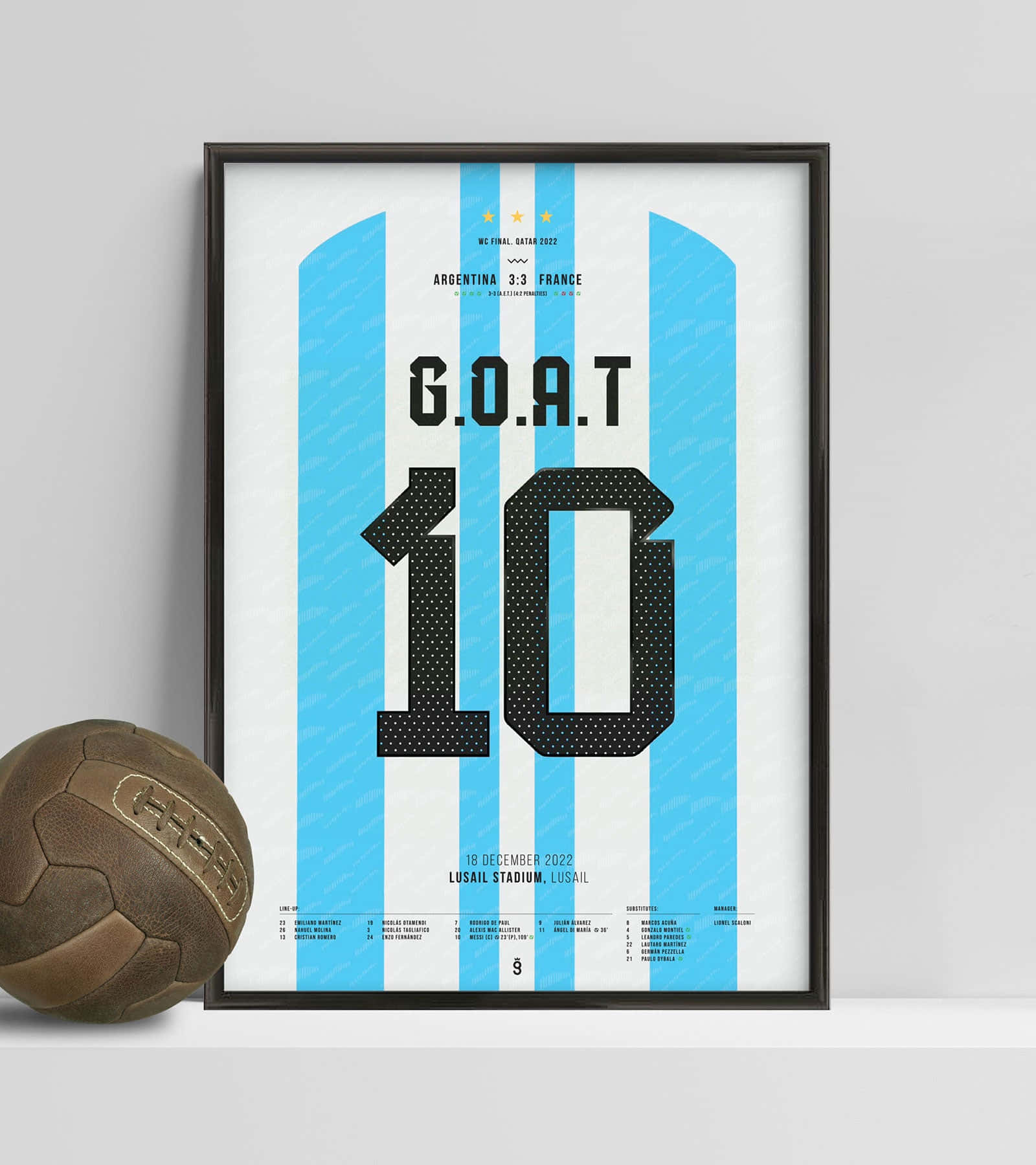 Messi G O A T Posterwith Vintage Football Wallpaper