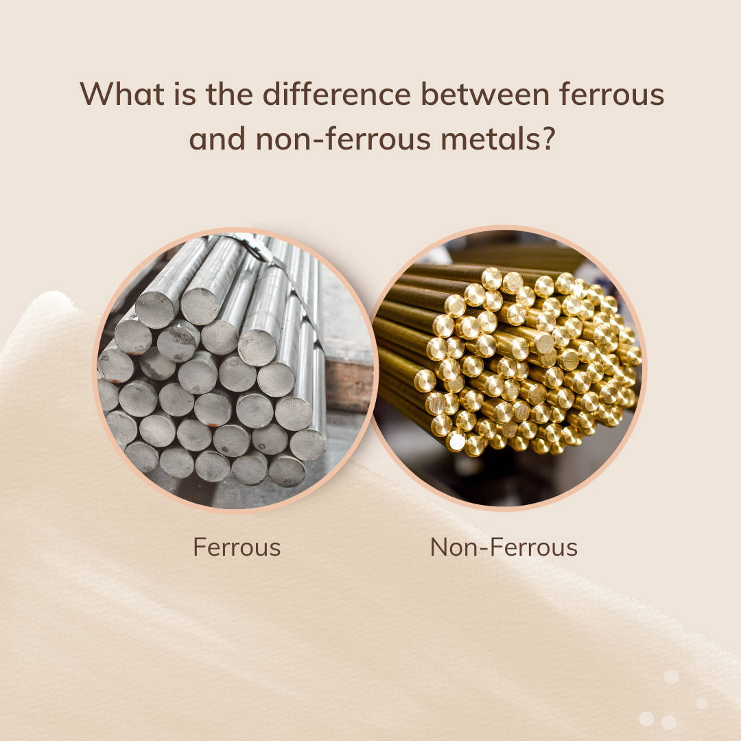 Metals With And Without Iron Wallpaper