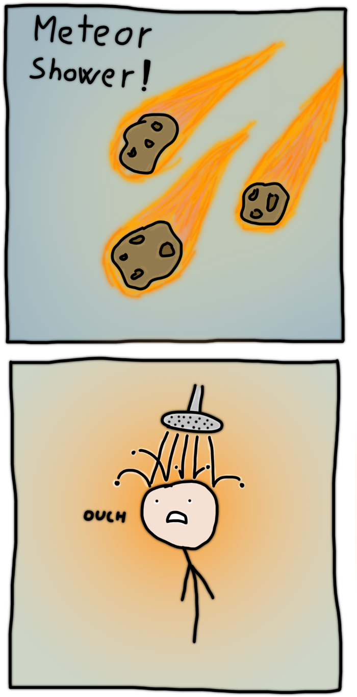 Meteor Shower Misunderstanding PNG